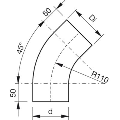 Technical detail