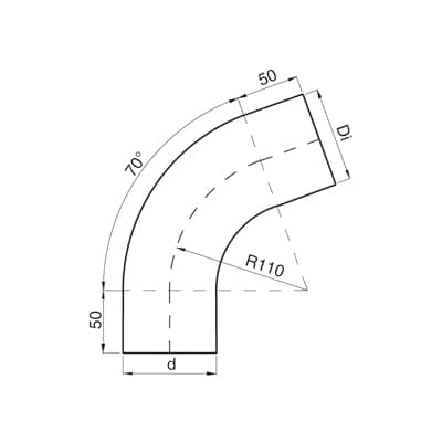 Technical detail