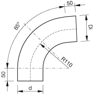 Technical detail