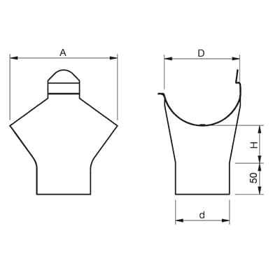 Technical detail