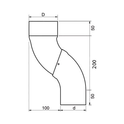 Technical detail