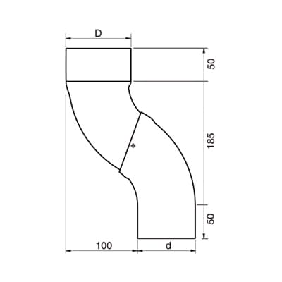 Technical detail