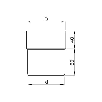 Technical detail
